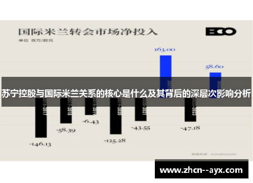 苏宁控股与国际米兰关系的核心是什么及其背后的深层次影响分析 苏宁控股与国际米兰关系的核心是什么及其背后的深层次影响分析