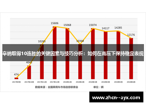 辛纳取得10连胜的关键因素与技巧分析：如何在高压下保持稳定表现