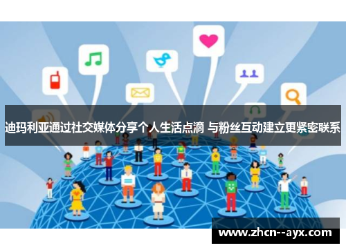 迪玛利亚通过社交媒体分享个人生活点滴 与粉丝互动建立更紧密联系