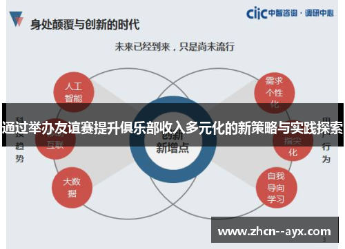 通过举办友谊赛提升俱乐部收入多元化的新策略与实践探索 通过举办友谊赛提升俱乐部收入多元化的新策略与实践探索