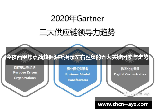 今夜西甲焦点战数据深析揭示左右胜负的五大关键因素与走势