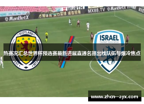 热赛况汇总世界杯预选赛最新进展直通名额出线队伍与爆冷焦点