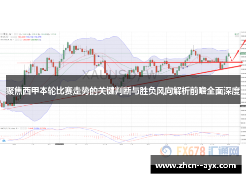 聚焦西甲本轮比赛走势的关键判断与胜负风向解析前瞻全面深度