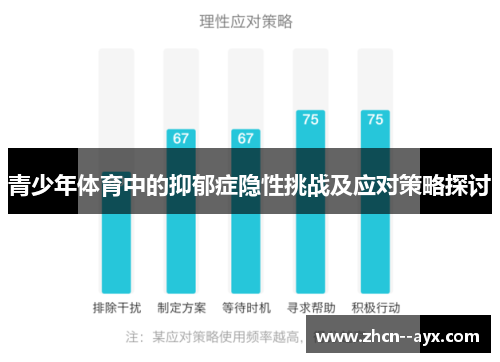 青少年体育中的抑郁症隐性挑战及应对策略探讨
