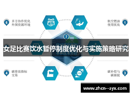 女足比赛饮水暂停制度优化与实施策略研究 女足比赛饮水暂停制度优化与实施策略研究