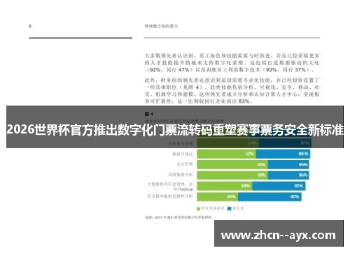 2026世界杯官方推出数字化门票流转码重塑赛事票务安全新标准 2026世界杯官方推出数字化门票流转码重塑赛事票务安全新标准
