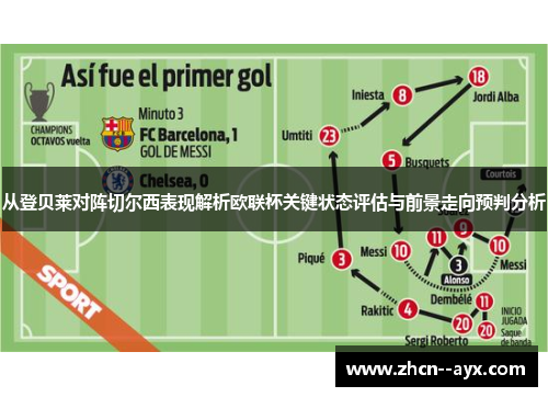 从登贝莱对阵切尔西表现解析欧联杯关键状态评估与前景走向预判分析