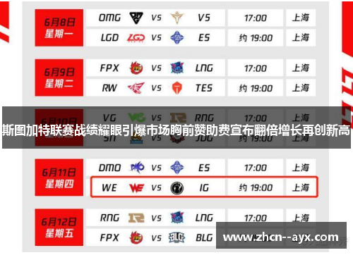 斯图加特联赛战绩耀眼引爆市场胸前赞助费宣布翻倍增长再创新高