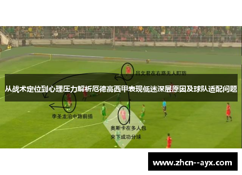 从战术定位到心理压力解析厄德高西甲表现低迷深层原因及球队适配问题 从战术定位到心理压力解析厄德高西甲表现低迷深层原因及球队适配问题