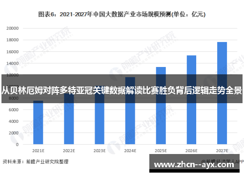 从贝林厄姆对阵多特亚冠关键数据解读比赛胜负背后逻辑走势全景 从贝林厄姆对阵多特亚冠关键数据解读比赛胜负背后逻辑走势全景