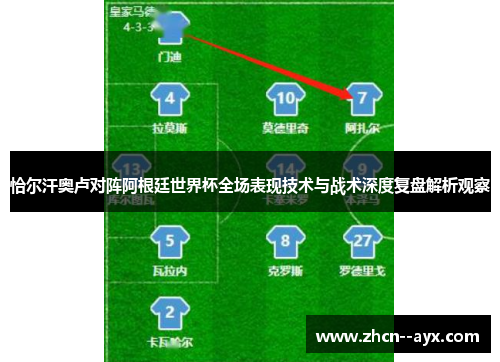 恰尔汗奥卢对阵阿根廷世界杯全场表现技术与战术深度复盘解析观察
