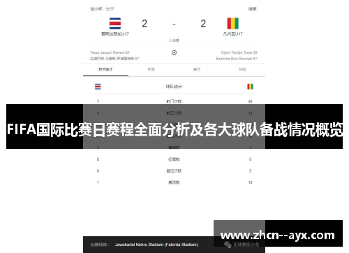 FIFA国际比赛日赛程全面分析及各大球队备战情况概览 FIFA国际比赛日赛程全面分析及各大球队备战情况概览