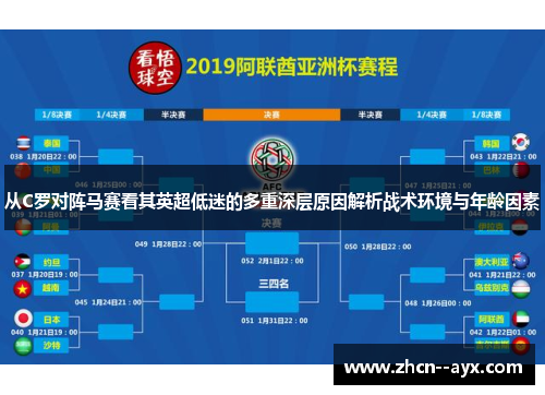 从C罗对阵马赛看其英超低迷的多重深层原因解析战术环境与年龄因素